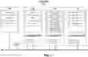 Fig. 02 - Machine Learning System for Demand Forecasting With Improved Date Alignment