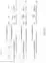 Fig. 12 - Predicting a supply chain performance