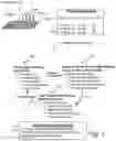 Fig. 05 - Method of determining optimal business metrics from a product mix constrained by at least physical shelf space and at least one business rule