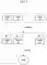 Fig. 02 - Method for managing annotation job, apparatus and system supporting the same