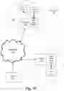 Fig. 04 - Observation platform for using structured communications