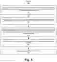 Fig. 08 - Observation platform for using structured communications