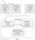 Fig. 02 - Issue tracking system using a similarity score to suggest and create duplicate issue requests across multiple projects