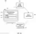 Fig. 04 - Issue tracking system using a similarity score to suggest and create duplicate issue requests across multiple projects
