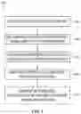 Fig. 08 - Issue tracking system using a similarity score to suggest and create duplicate issue requests across multiple projects