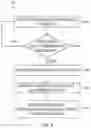 Fig. 10 - Issue tracking system using a similarity score to suggest and create duplicate issue requests across multiple projects