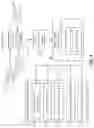 Fig. 04 - Wireless customer and labor management optimization in retail settings