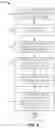 Fig. 05 - Wireless customer and labor management optimization in retail settings