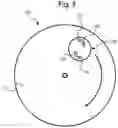 Fig. 04 - Method and systems for tracking cable drums and length of cable on the drum