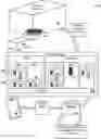 Fig. 01 - Computer storage system
