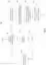 Fig. 09 - Controlling inventory in a supply chain
