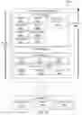 Fig. 37 - Controlling inventory in a supply chain