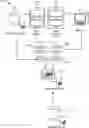 Fig. 01 - Shipment Tracking Systems and Methods