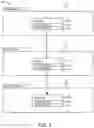 Fig. 04 - Shipment Tracking Systems and Methods