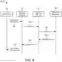 Fig. 05 - Shipment Tracking Systems and Methods