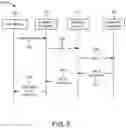 Fig. 06 - Shipment Tracking Systems and Methods