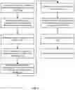 Fig. 08 - Managing notifications of a delivery method based on an active device