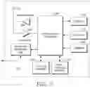 Fig. 04 - Biometric authentication to facilitate shipment processing