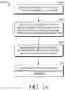 Fig. 11 - Biometric authentication to facilitate shipment processing