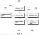 Fig. 02 - Transportation data logging device and item transportation system including the same