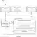 Fig. 03 - Autonomous suggestion of issue request content in an issue tracking system