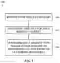 Fig. 05 - Autonomous suggestion of issue request content in an issue tracking system