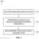 Fig. 06 - Autonomous suggestion of issue request content in an issue tracking system