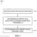 Fig. 07 - Autonomous suggestion of issue request content in an issue tracking system