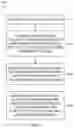 Fig. 08 - Autonomous suggestion of issue request content in an issue tracking system