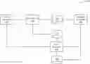 Fig. 01 - CLASSIFICATION OF JOB TITLES VIA MACHINE LEARNING