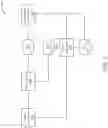 Fig. 03 - CLASSIFICATION OF JOB TITLES VIA MACHINE LEARNING