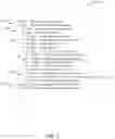 Fig. 06 - CLASSIFICATION OF JOB TITLES VIA MACHINE LEARNING