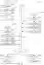 Fig. 07 - CLASSIFICATION OF JOB TITLES VIA MACHINE LEARNING