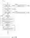Fig. 23 - Automated interfaces with interactive keywords between employment postings and candidate profiles