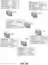 Fig. 55 - METHODS AND SYSTEMS FOR IDENTIFYING CAUSES FOR UNSCHEDULED TASKS