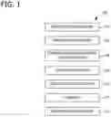 Fig. 02 - Systems and methods for optimizing maintenance plans in the presence of sensor data