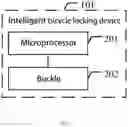 Fig. 03 - Bicycle repair system