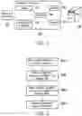 Fig. 02 - Management apparatus and management method thereof for electronic equipment