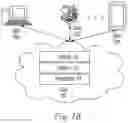 Fig. 03 - Systems and methods for allocating resources via information technology infrastructure