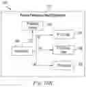 Fig. 18 - Systems and methods for allocating resources via information technology infrastructure