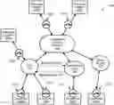 Fig. 01 - SYSTEMS AND METHODS TO METER WHOLESALE ENERGY TRANSACTIONS USING RETAIL METER DATA