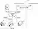 Fig. 05 - SYSTEMS AND METHODS TO METER WHOLESALE ENERGY TRANSACTIONS USING RETAIL METER DATA
