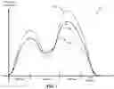 Fig. 08 - SYSTEMS AND METHODS TO METER WHOLESALE ENERGY TRANSACTIONS USING RETAIL METER DATA