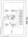 Fig. 14 - Analyzing layouts using sensor data