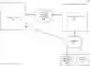 Fig. 01 - Cloud-based systems and methods for providing consumer financial data