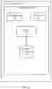 Fig. 03 - Cloud-based systems and methods for providing consumer financial data