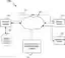 Fig. 01 - SYSTEM AND METHOD FOR AUTHENTICATION OF A MOBILE DEVICE