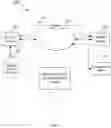 Fig. 02 - SYSTEM AND METHOD FOR AUTHENTICATION OF A MOBILE DEVICE