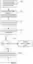 Fig. 04 - SYSTEM AND METHOD FOR AUTHENTICATION OF A MOBILE DEVICE