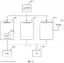 Fig. 07 - SYSTEM AND METHOD FOR AUTHENTICATION OF A MOBILE DEVICE